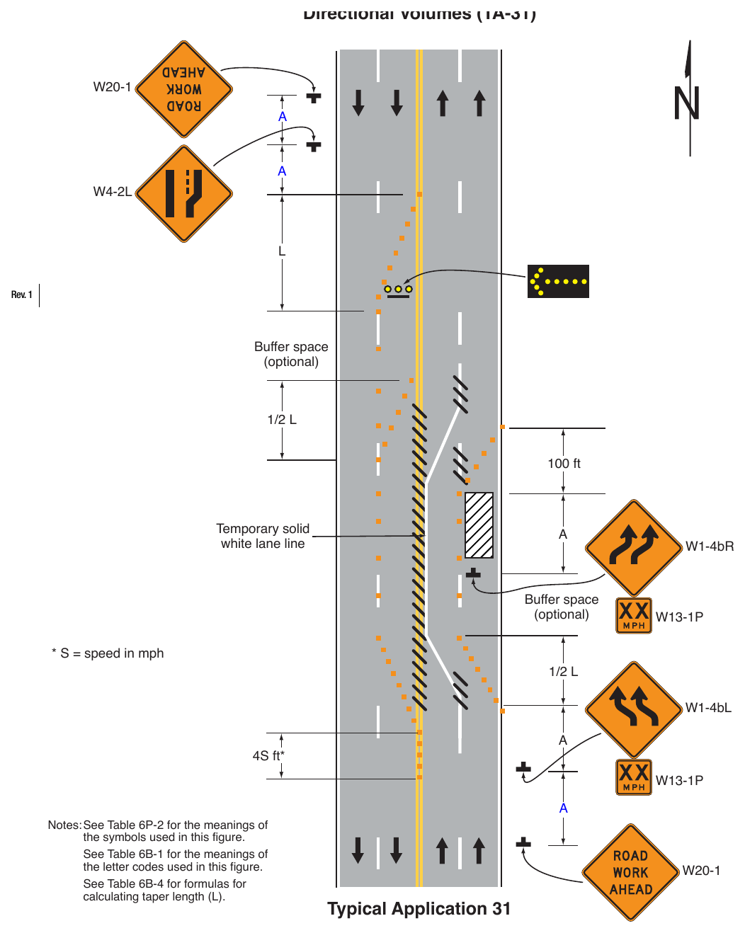 Figure 6P-31. (M) Lane Closure on a Street with Uneven Directional Volumes (TA-31)