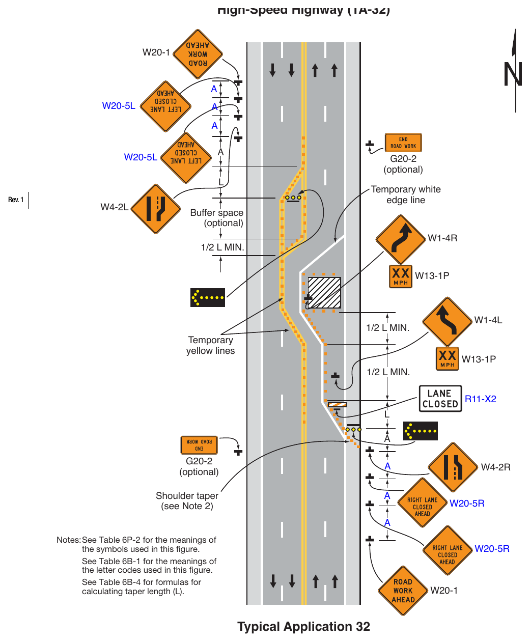 Figure 6P-32. (M) Half Road Closure on a Multi-Lane, High-Speed Highway (TA-32)