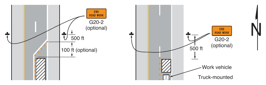 Figure 6P-33. Stationary Lane Closure on a Divided Highway (TA-33)