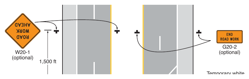 Figure 6P-34. (M) Lane Closure with a Temporary Traffic Barrier (TA-34)