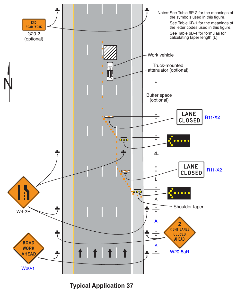 Figure 6P-37. (M) Double Lane Closure on a Freeway (TA-37)