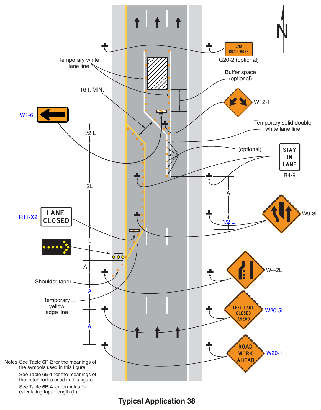 Figure 6P-38. (M) Interior Lane Closure on a Freeway (TA-38)