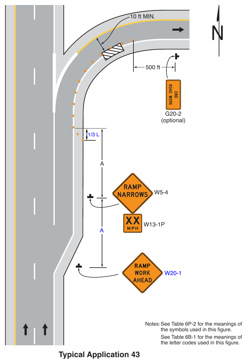 Figure 6P-43. (M) Partial Exit Ramp Closure (TA-43)
