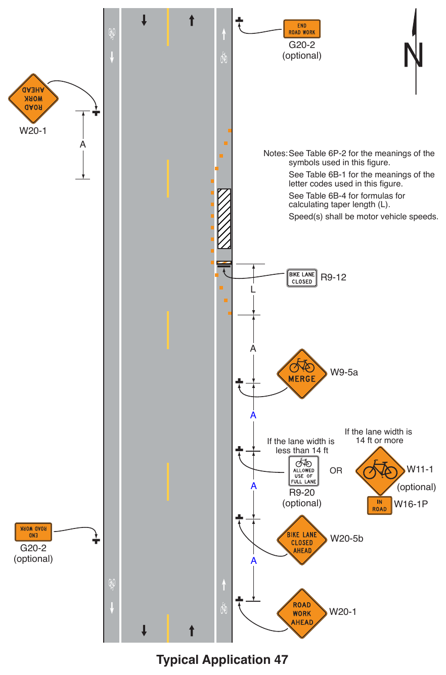 Figure 6P-47. (M) Bicycle Lane Closure without a Detour (TA-47)