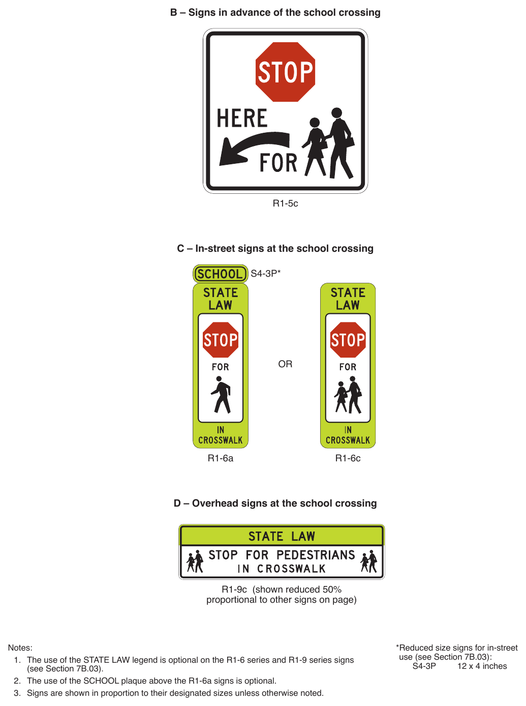 Figure 7B-1. Signs in School Areas and at School Crossings (Sheet 2 of 2)