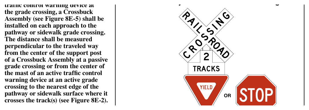 Figure 8E-5. Example of a Crossbuck Assembly at a Pathway or Sidewalk Grade Crossing