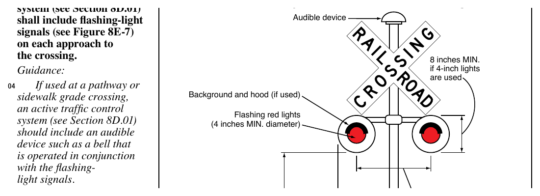 Figure 8E-7. Example of a Flashing-Light Signal Assembly at a Pathway or Sidewalk Grade Crossing