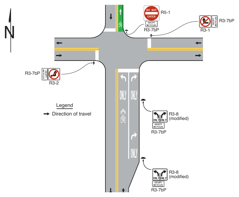Figure 9B-2. (M) Examples of Applications of EXCEPT BICYCLES Regulatory Plaques