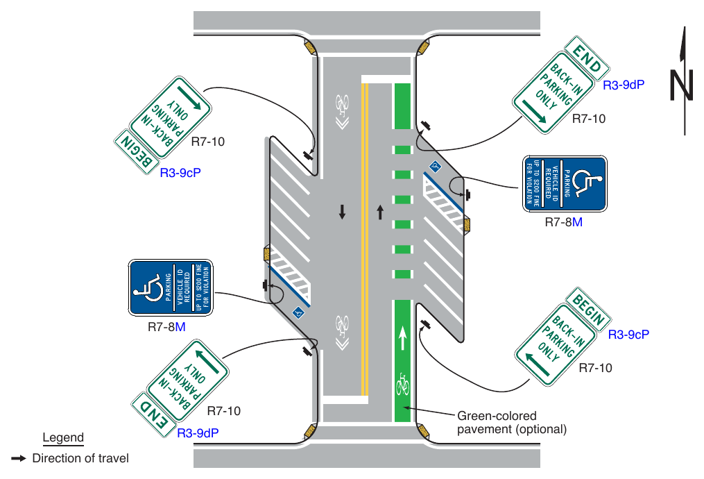 Figure 9B-3. (M) Examples of Bicycle Facilities Adjacent to Back-In Parking
