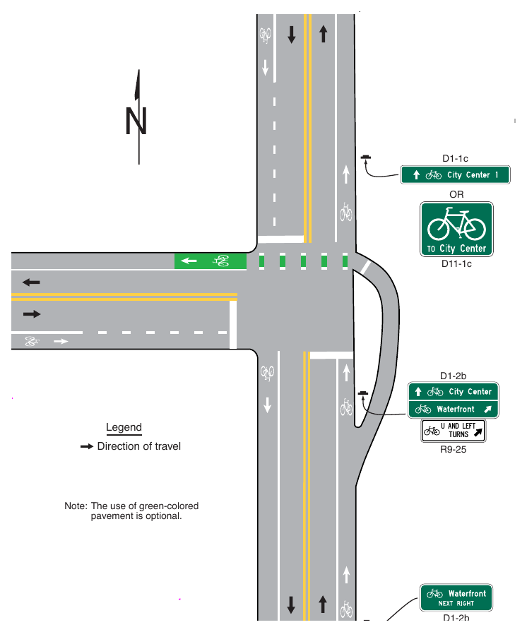 Figure 9B-6. (M) Example of Application of Bicycle Jughandle Sign
