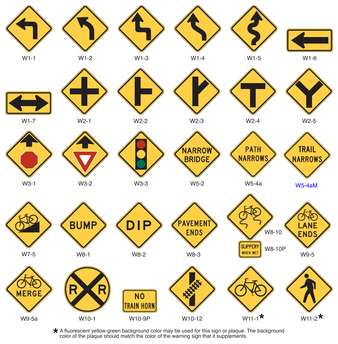 Figure 9C-1. (M) Warning Signs and Plaques and Object Markers for Bicycle Facilities (Sheet 1 of 2)