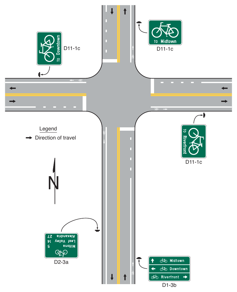 Figure 9D-2. (M) Examples of Bicycle Guide Signing (Sheet 1 of 2)