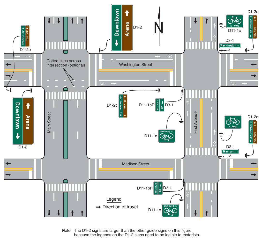 Figure 9D-3. (M) Example of Bicycle Route Guide Signing