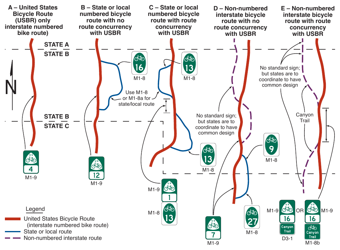 Figure 9D-4. (M) Examples of Route Signing for Numbered or Named Bicycle Routes