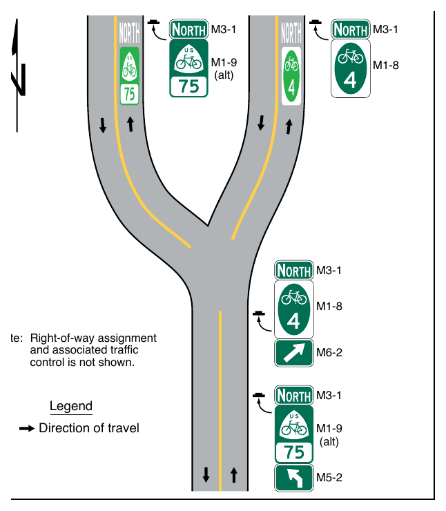Figure 9E-15. Example of Placement of Route Markers for Shared-Use Paths