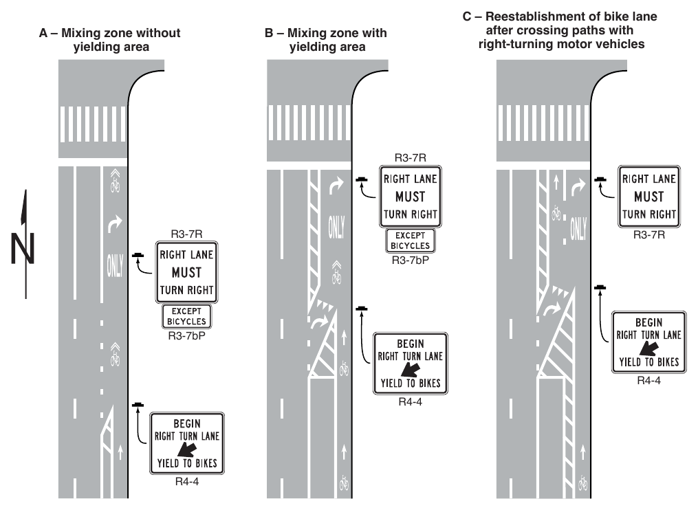 Figure 9E-5. (M) Examples of Pavement Markings for Mixing Zones