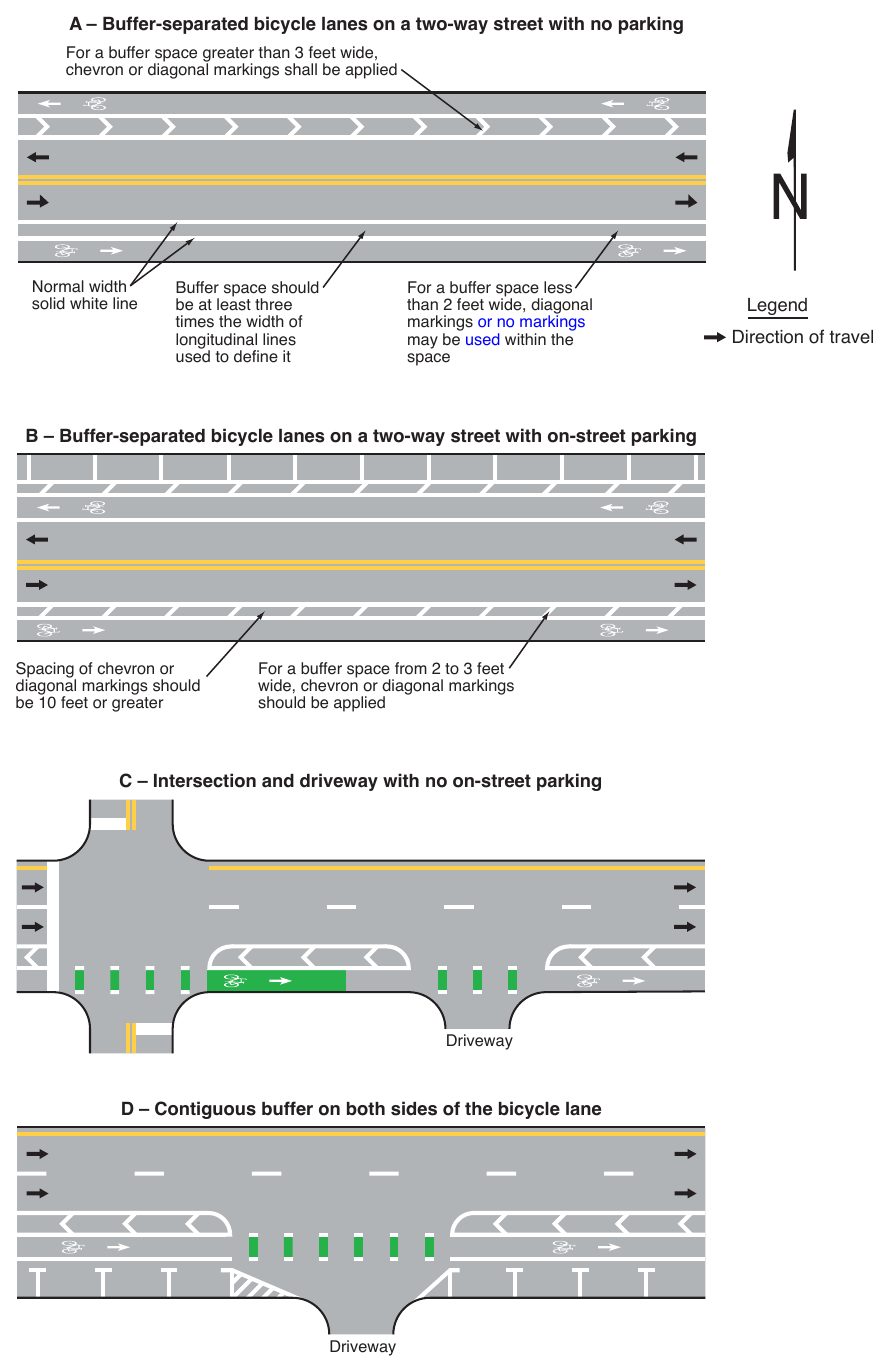 Figure 9E-6. (M) Examples of Markings for Buffer-Separated Bicycle Lanes
