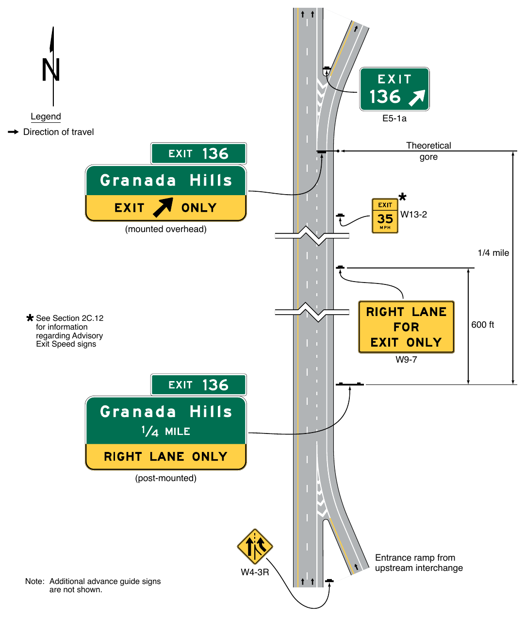 Figure 2E-21. Example of Post-Mounted Advance Guide and Supplemental Warning