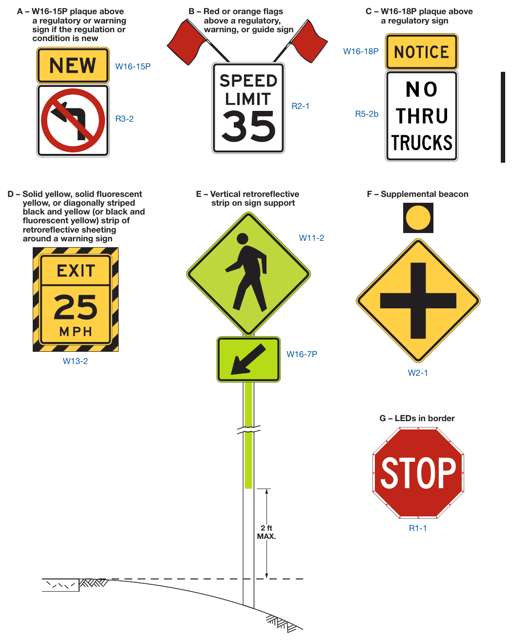 Figure 2A-1. Examples of Enhanced Conspicuity for Signs