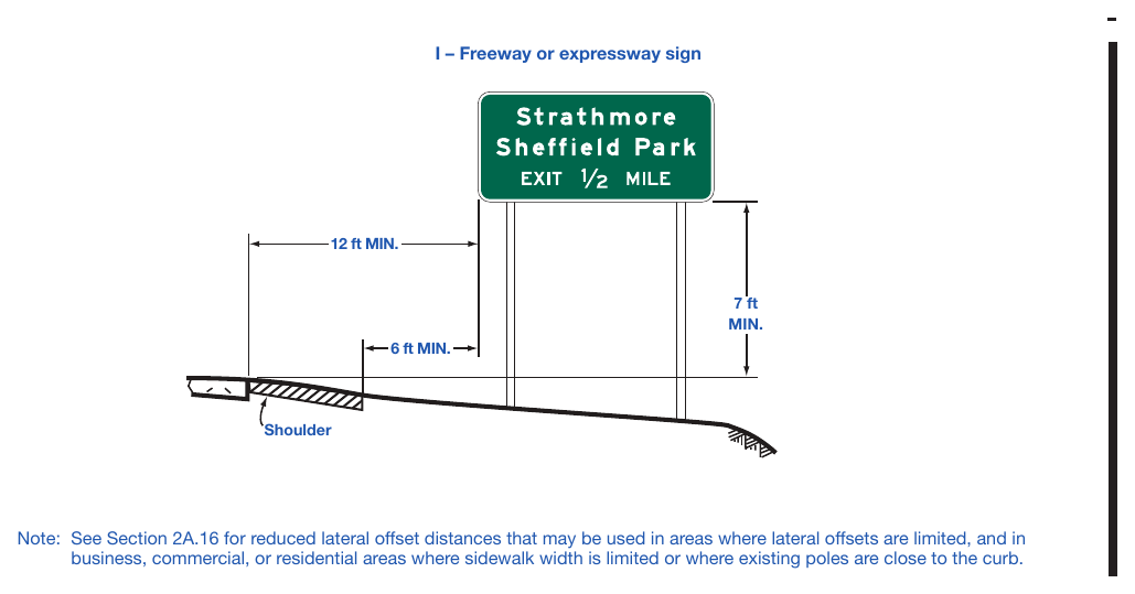 Figure 2A-2. Examples of Heights and Lateral Locations of Sign Installations (Sheet 2 of 2)