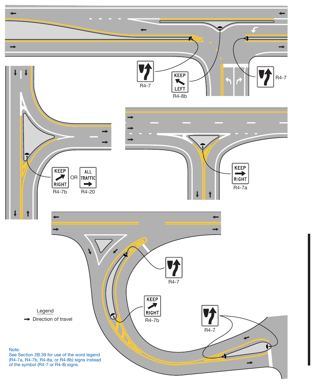 Figure 2B-11. Examples of Keep Right and Keep Left Sign Placement