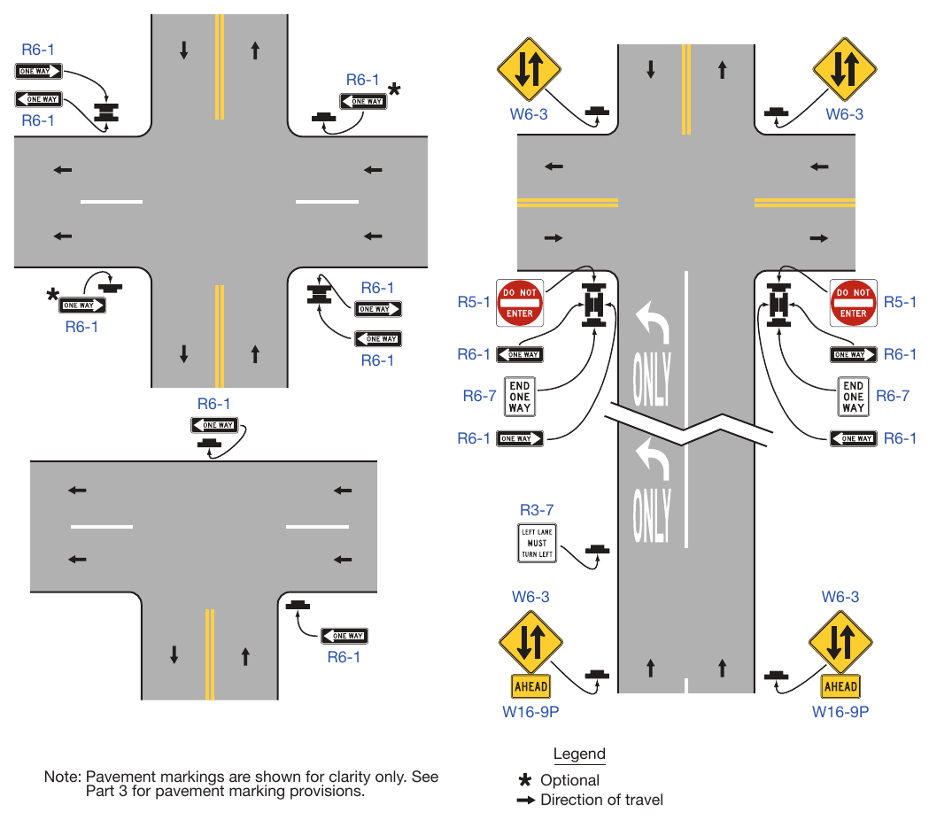 Figure 2B-18. Locations of ONE WAY Signs