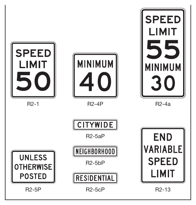 Figure 2B-3. Speed Limit Signs and Plaques