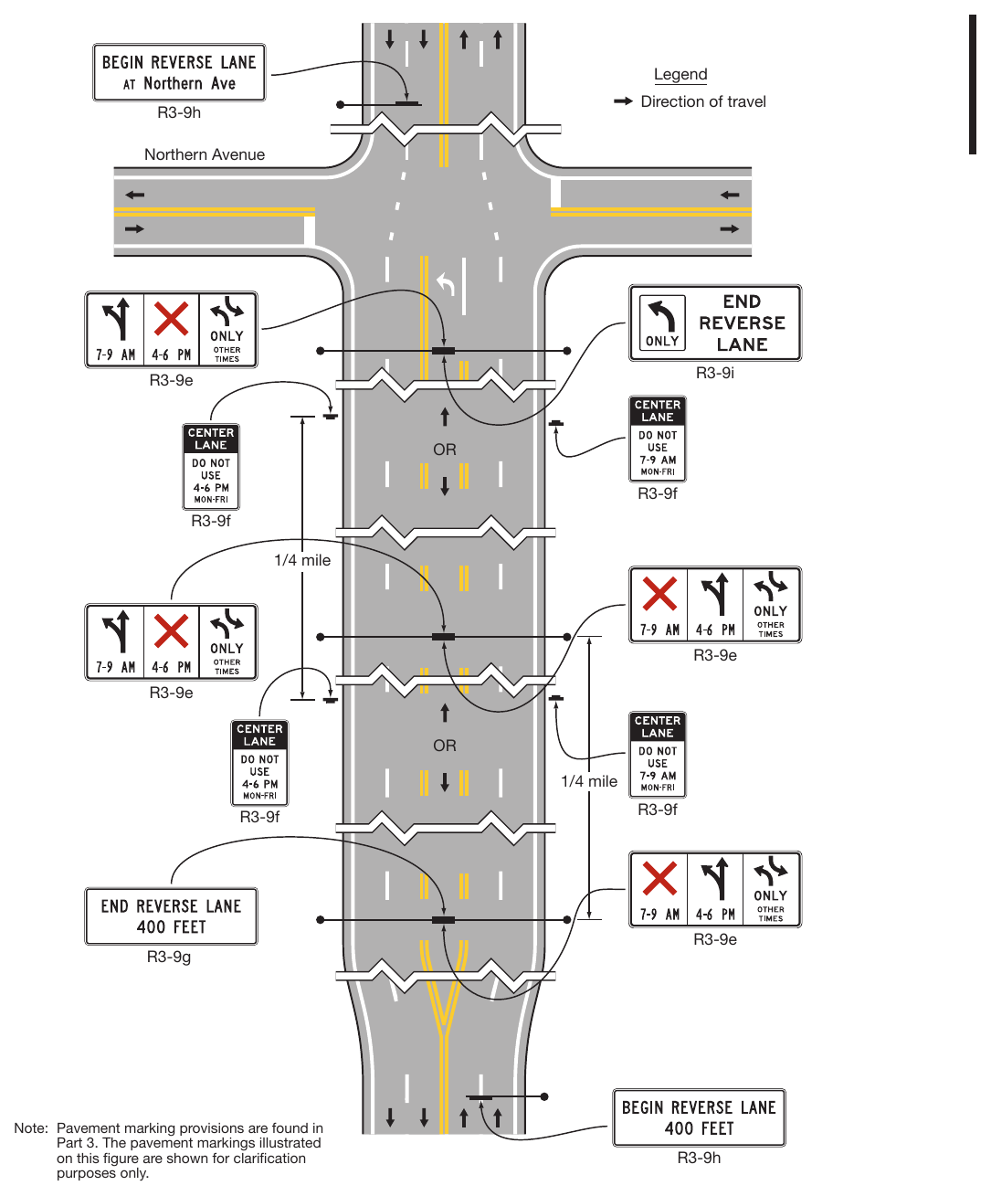 Figure 2B-7. Location of Reversible Two-Way Left-Turn Signs
