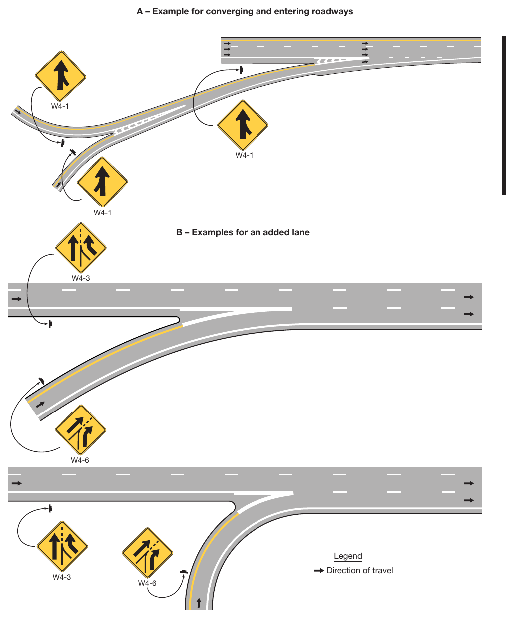 Figure 2C-12. Examples of Merge and Added Lane Sign Placement for Entering and Converging Roadways