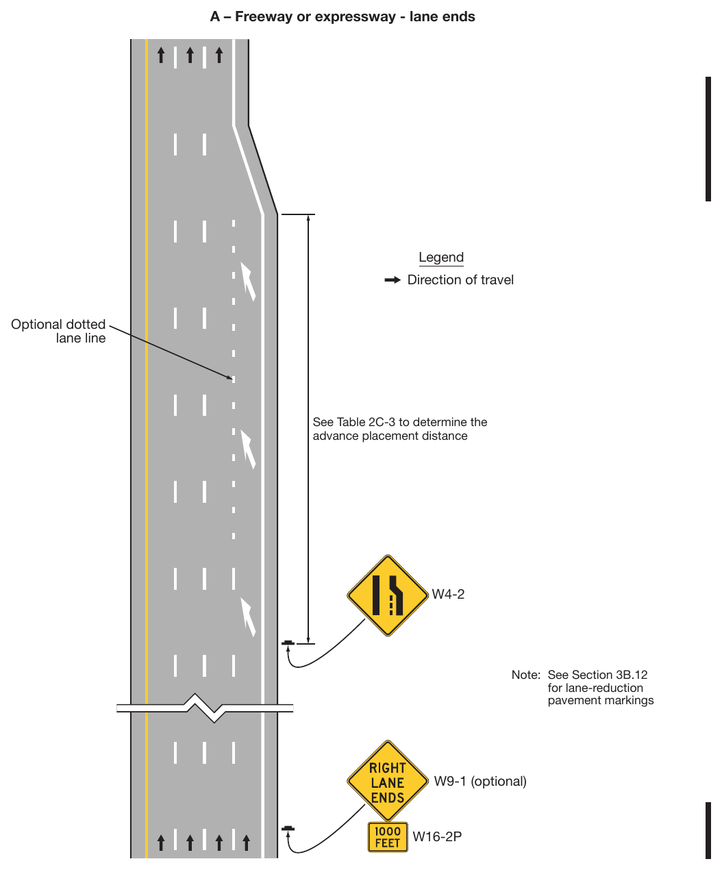 Figure 2C-13. Example Sequences for Lane Ends and Lane Merge Signs (Sheet 1 of 5)