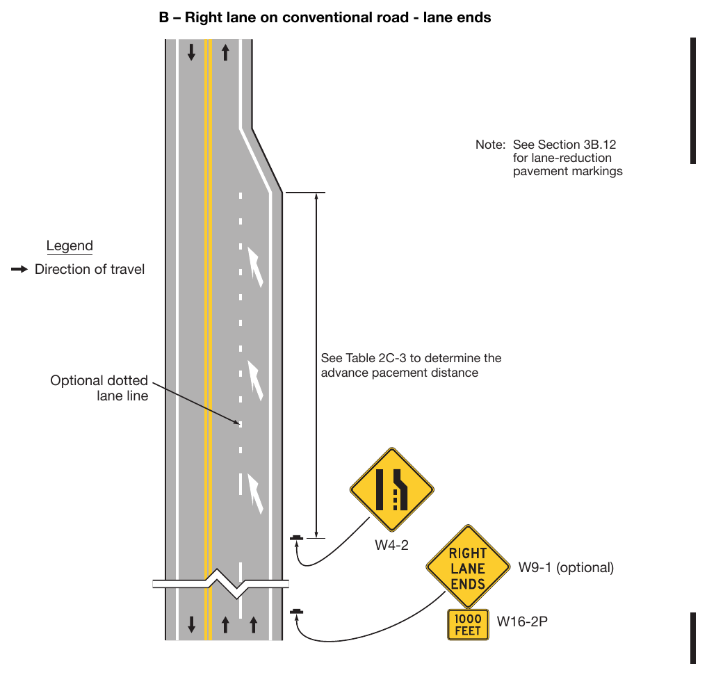 Figure 2C-13. Example Sequences for Lane Ends and Lane Merge Signs (Sheet 2 of 5)