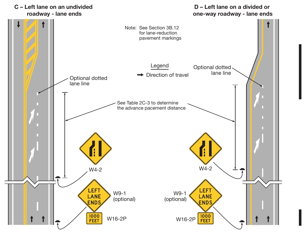 Figure 2C-13. Example Sequences for Lane Ends and Lane Merge Signs (Sheet 3 of 5)