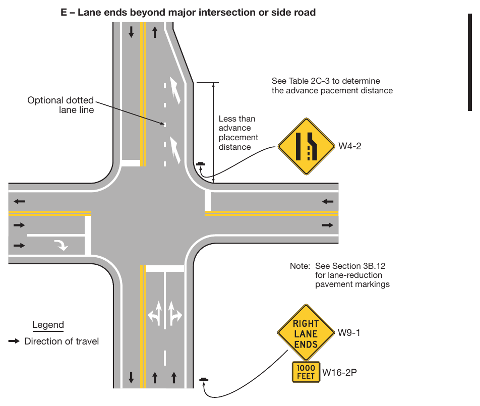 Figure 2C-13. Example Sequences for Lane Ends and Lane Merge Signs (Sheet 4 of 5)