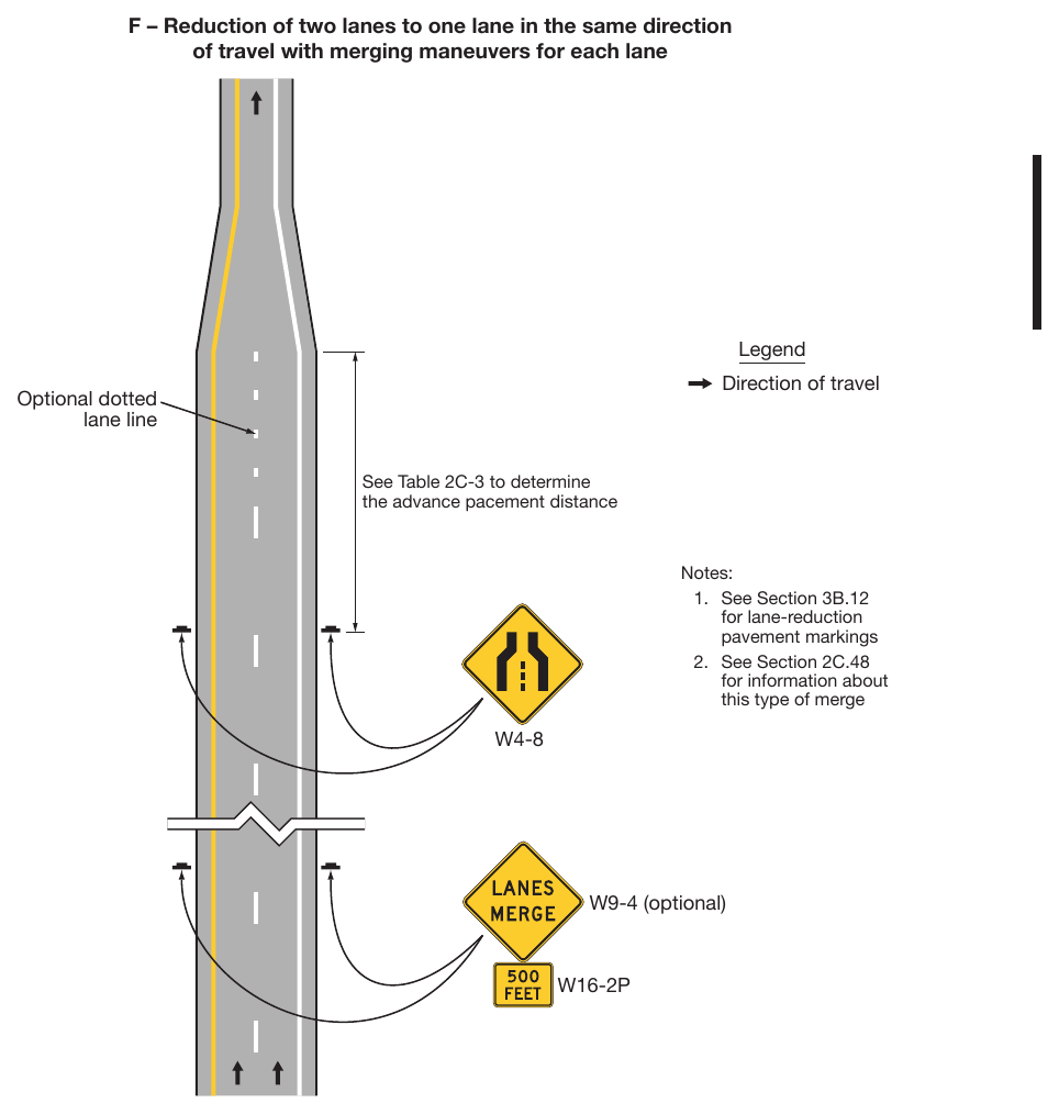 Figure 2C-13. Example Sequences for Lane Ends and Lane Merge Signs (Sheet 5 of 5)
