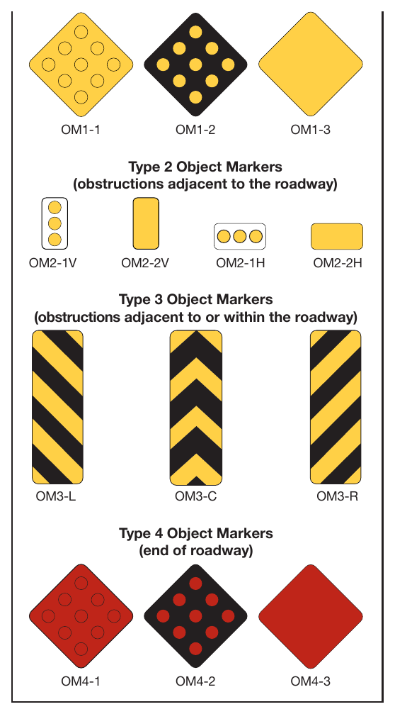 Figure 2C-17. Object Markers