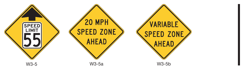 Figure 2C-9. Reduced Speed Limit Ahead and Speed Zone Signs