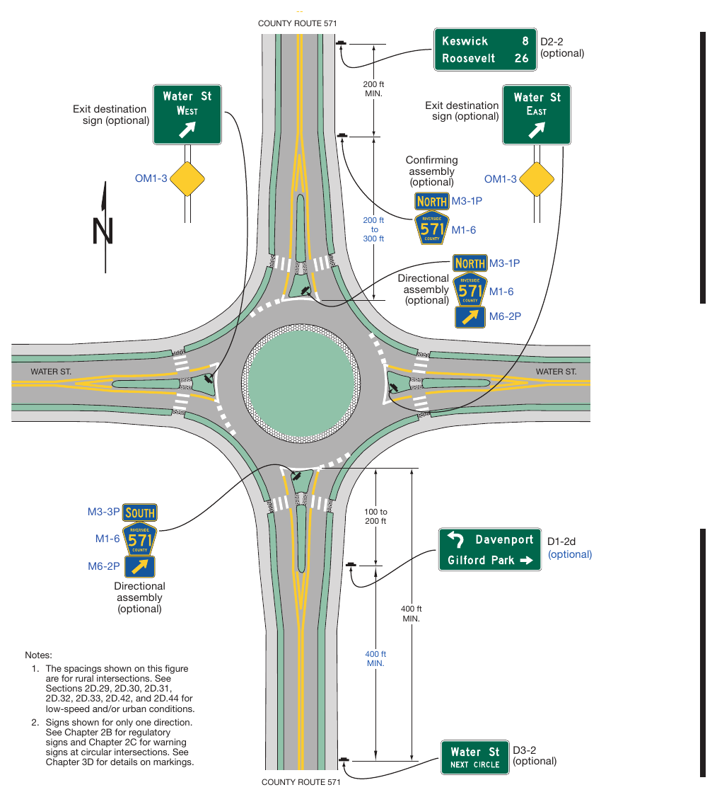 Figure 2D-12. Examples of Guide Signs for Circular Intersections (Sheet 2 of 4) COUNTY ROUTE 571