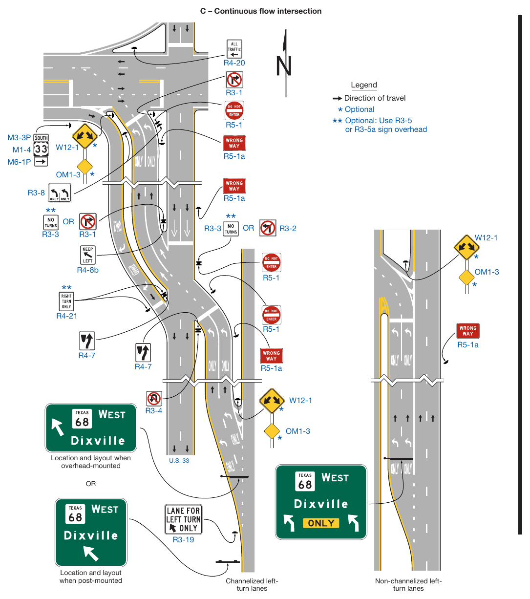 Figure 2D-13. Examples of Signing for Intersections with Indirect Left Turns (Sheet 3 of 3)