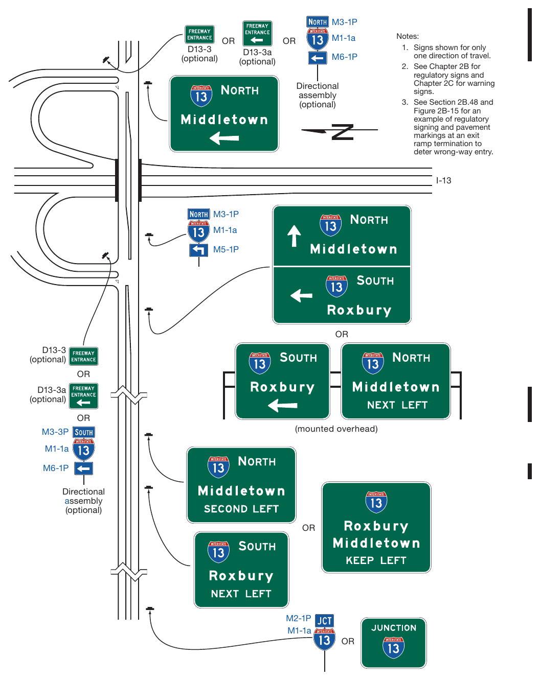 Figure 2D-18. Examples of Multi-Lane Crossroad Guide Signing for a Partial Cloverleaf Interchange