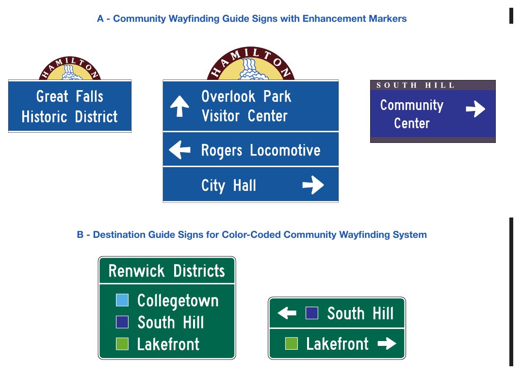 Figure 2D-30. Examples of Community Wayfinding Guide Signs