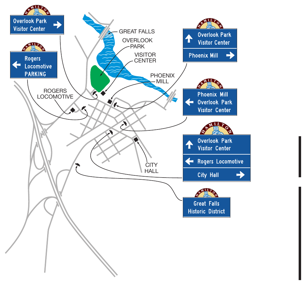 Figure 2D-31. Examples of Community Wayfinding Guide Sign System Showing Direction from a Freeway or Expressway