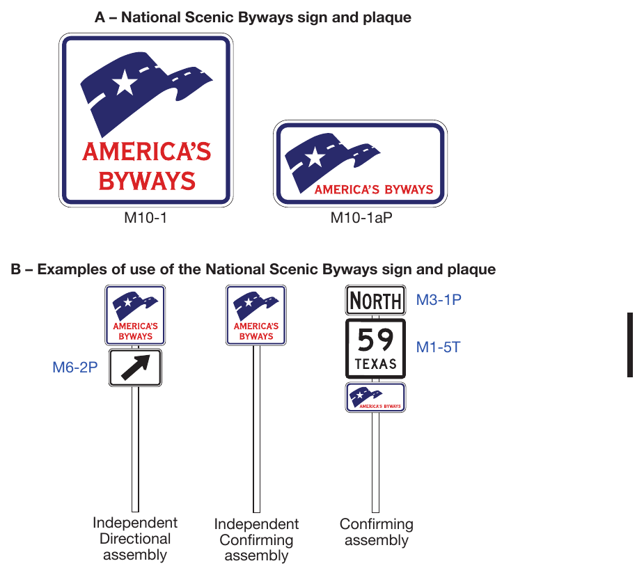 Figure 2D-33. National Scenic Byways Sign and Plaque, and Examples of Use