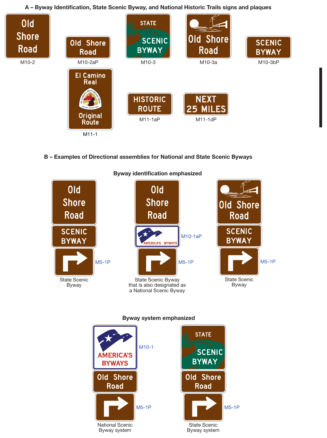 Figure 2D-34. Byway Identification, State Scenic Byway, and National Historic Trail Signs and Plaques, and Examples of Use (Sheet 1 of 2)