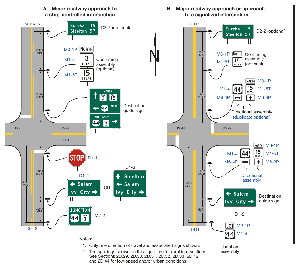 Figure 2D-7. Examples of Consolidation of Route Sign Assemblies into Guide Signs (Sheet 1 of 2)