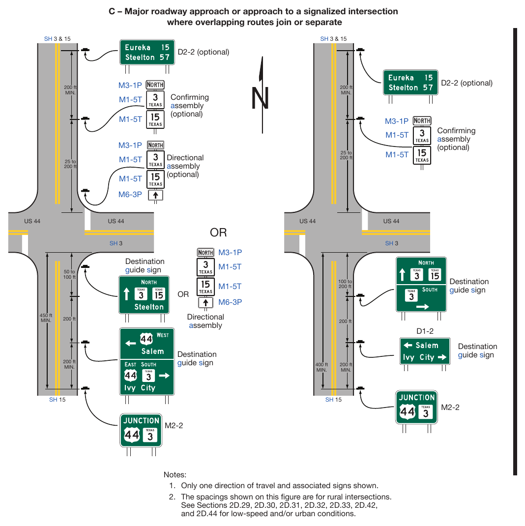 Figure 2D-7. Examples of Consolidation of Route Sign Assemblies into Guide Signs (Sheet 2 of 2)