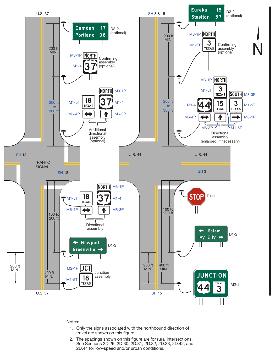Figure 2D-8. Illustration of Directional Assemblies and Other Route Signs (Sheet 1 of 4)