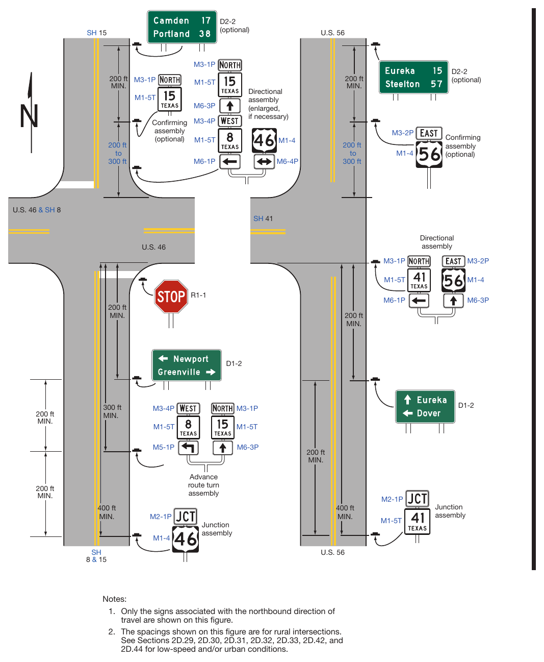 Figure 2D-8. Illustration of Directional Assemblies and Other Route Signs (Sheet 2 of 4)