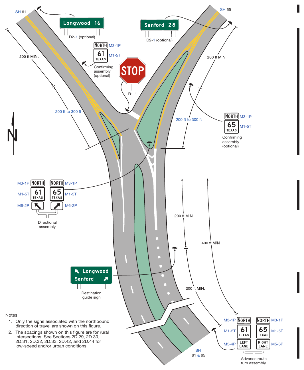 Figure 2D-8. Illustration of Directional Assemblies and Other Route Signs (Sheet 4 of 4) SH 65