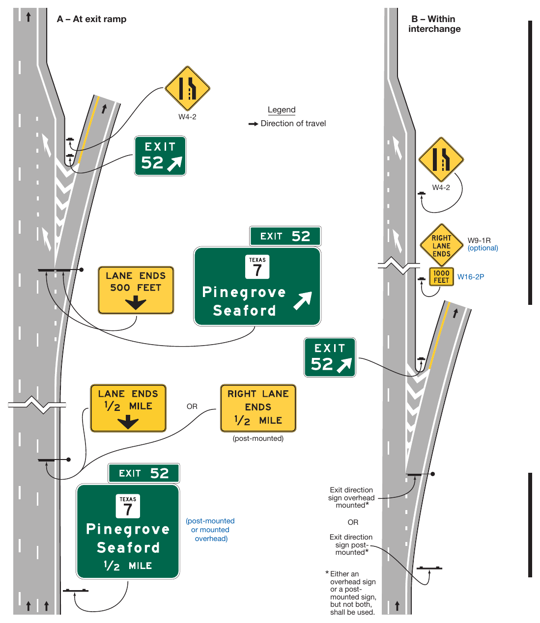 Figure 2E-23. Examples of Signing for Mainline Terminations within an Interchange