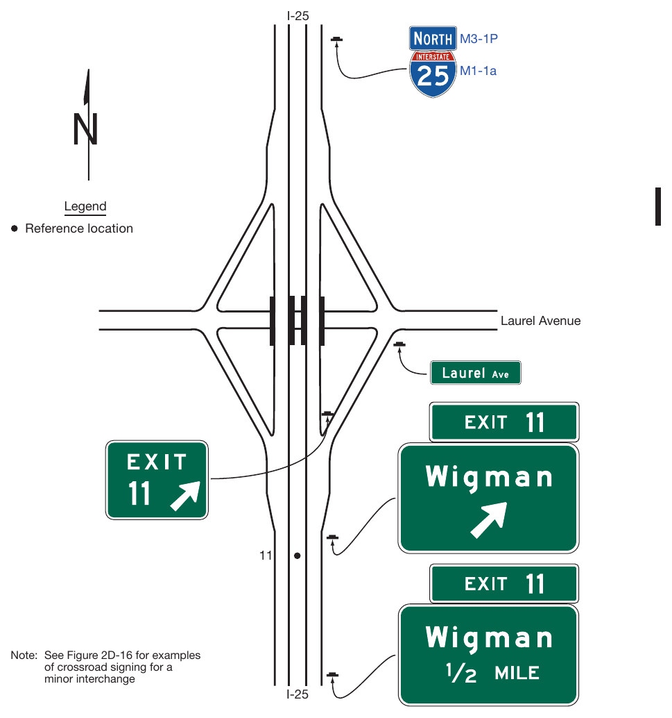 Figure 2E-26. Examples of Guide Signs for a Minor Interchange